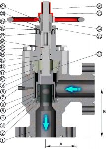 VCM3
